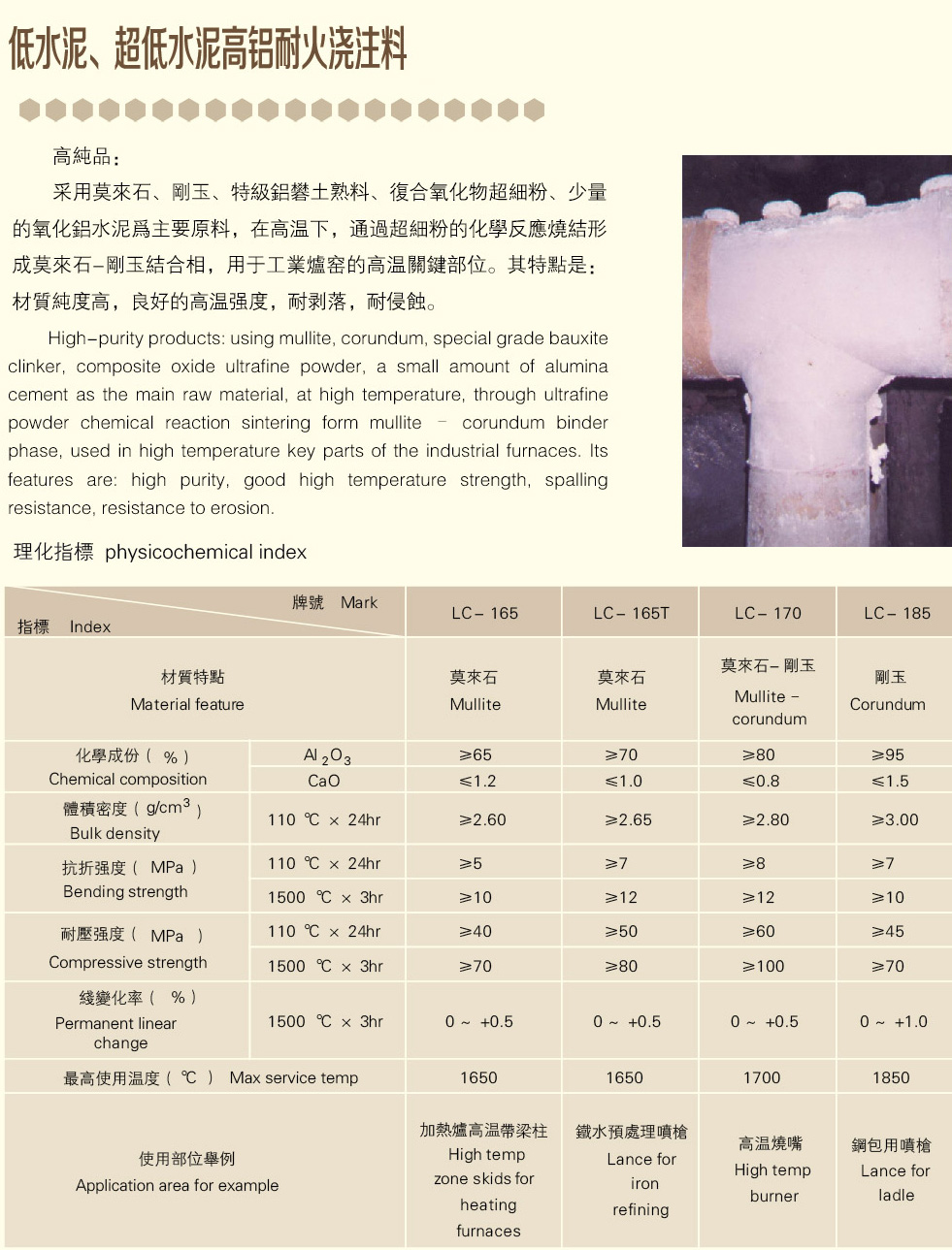 電爐噴補料作用